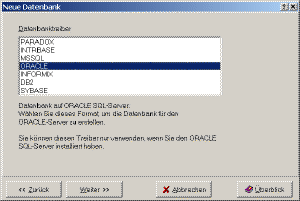 Archiv auf SQL-Server