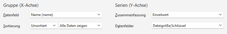 Schnellauswahl der Datenbindung Schnellauswahl der Datenbindung