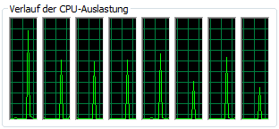 CPU-Nutzung beim Sortieren von 200.000 Dokumenten