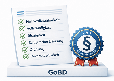 6 wichtige Anforderungen der GoBD