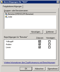 Freigabeberechtigungen
